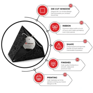 custom pyramid boxes features